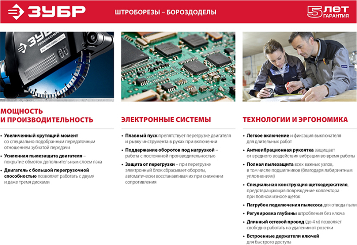 Характеристики штроборезов-бороздоделов Зубр