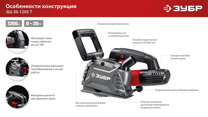 Особенности конструкции штробореза Зубр Мастер ЗШ-30-1205 Т Особенности конструкции штробореза Зубр Мастер ЗШ-30-1205 Т